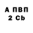 Бутират вода Ani_Allen